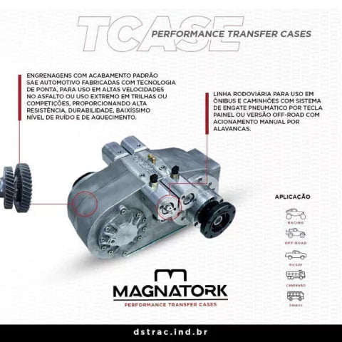 TRANSFER MAGNATORK